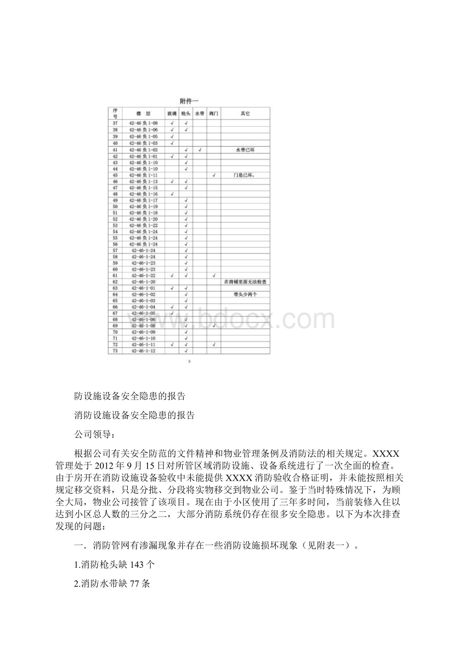 消防设施设备安全隐患的报告.docx_第2页