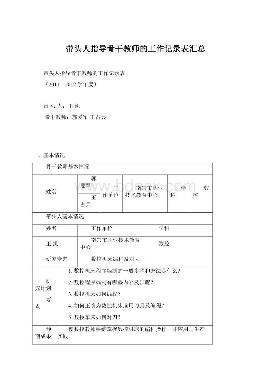 带头人指导骨干教师的工作记录表汇总.docx_第1页