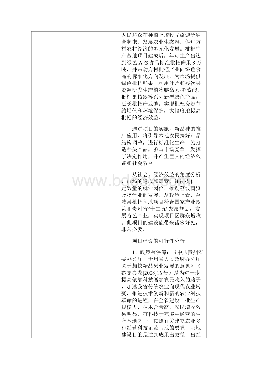 XX精品水果枇杷种植基地建设项目商业计划书.docx_第3页