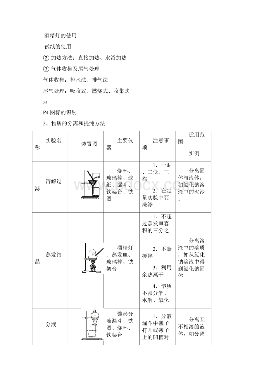 高一化学《从实验学化学》教案Word格式.docx_第2页