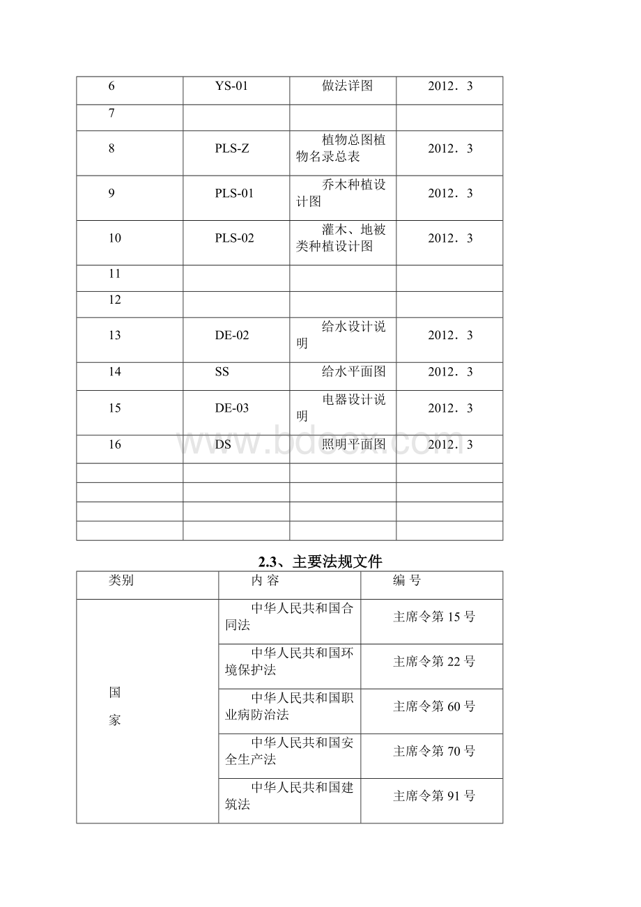 室外停车场道路景观工程施工组织设计投标用.docx_第2页