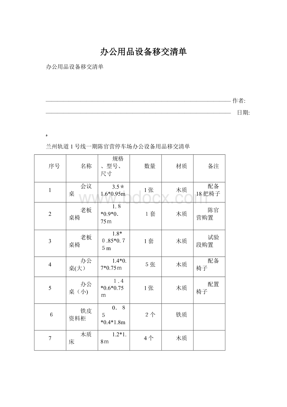 办公用品设备移交清单Word文件下载.docx_第1页