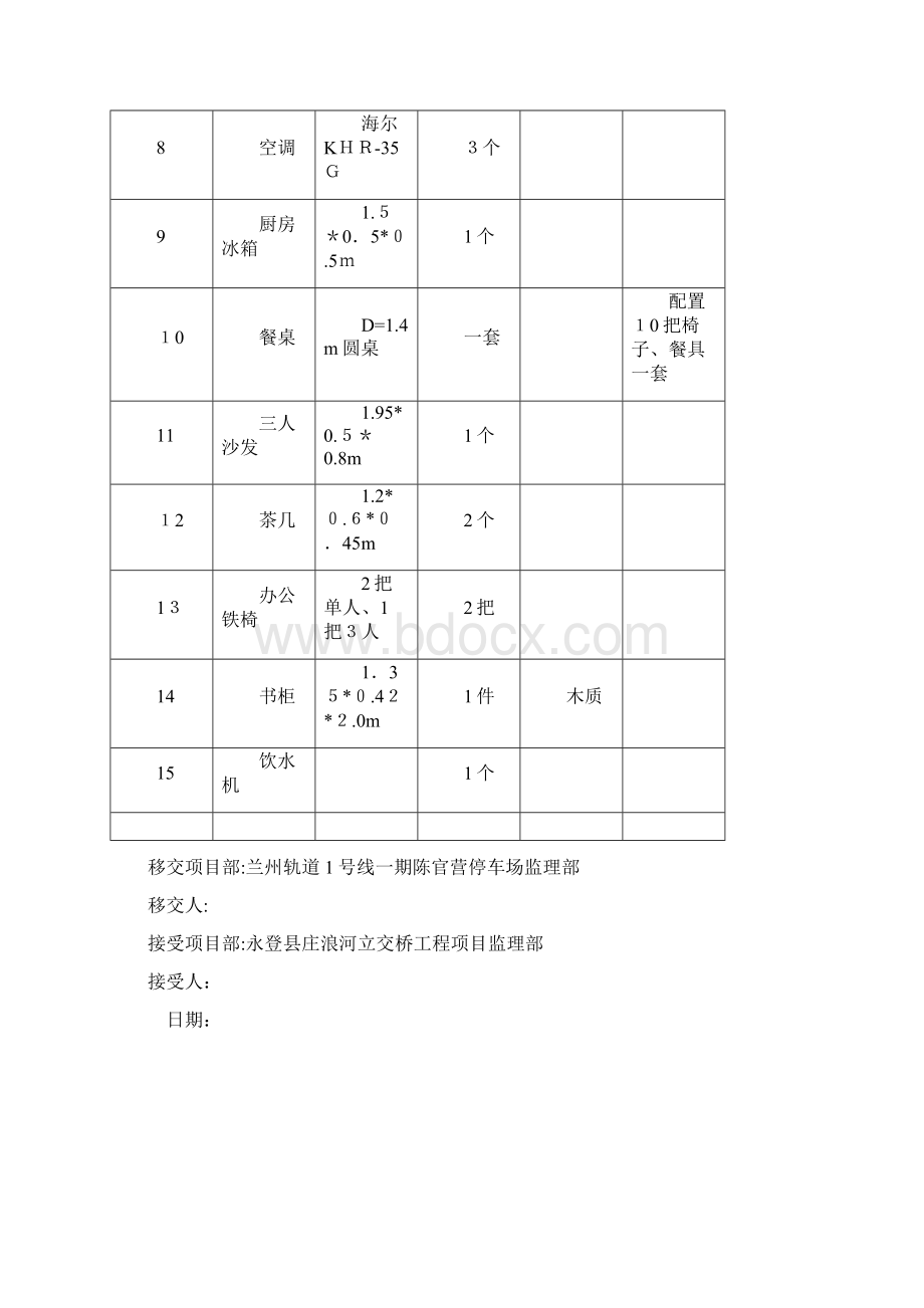 办公用品设备移交清单Word文件下载.docx_第2页