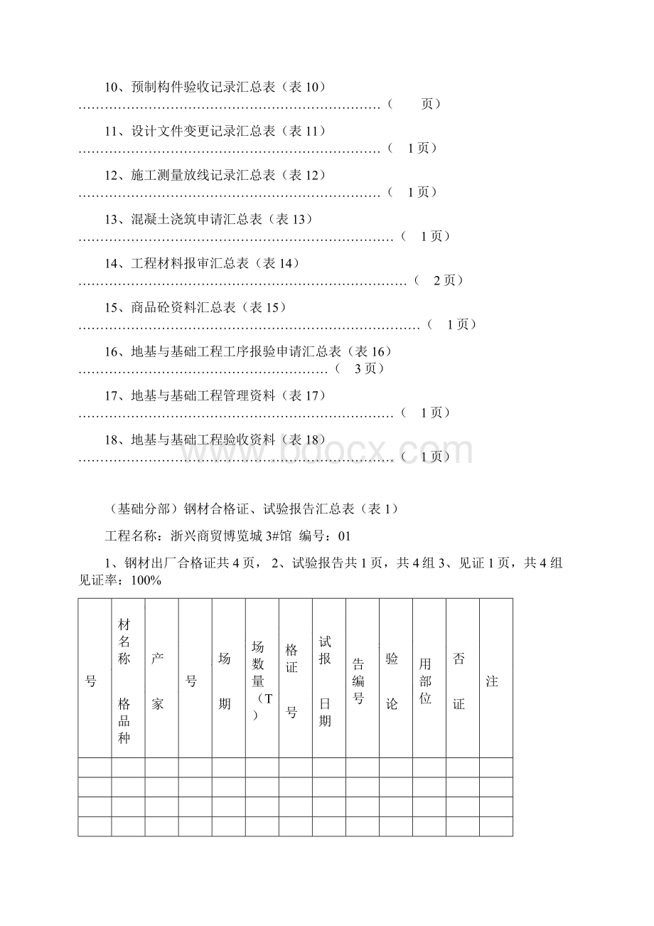 工程质量控制资料审查记录.docx_第2页