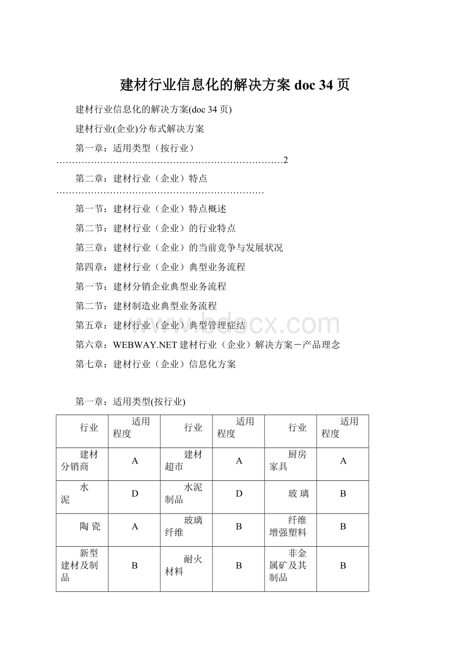 建材行业信息化的解决方案doc 34页.docx_第1页