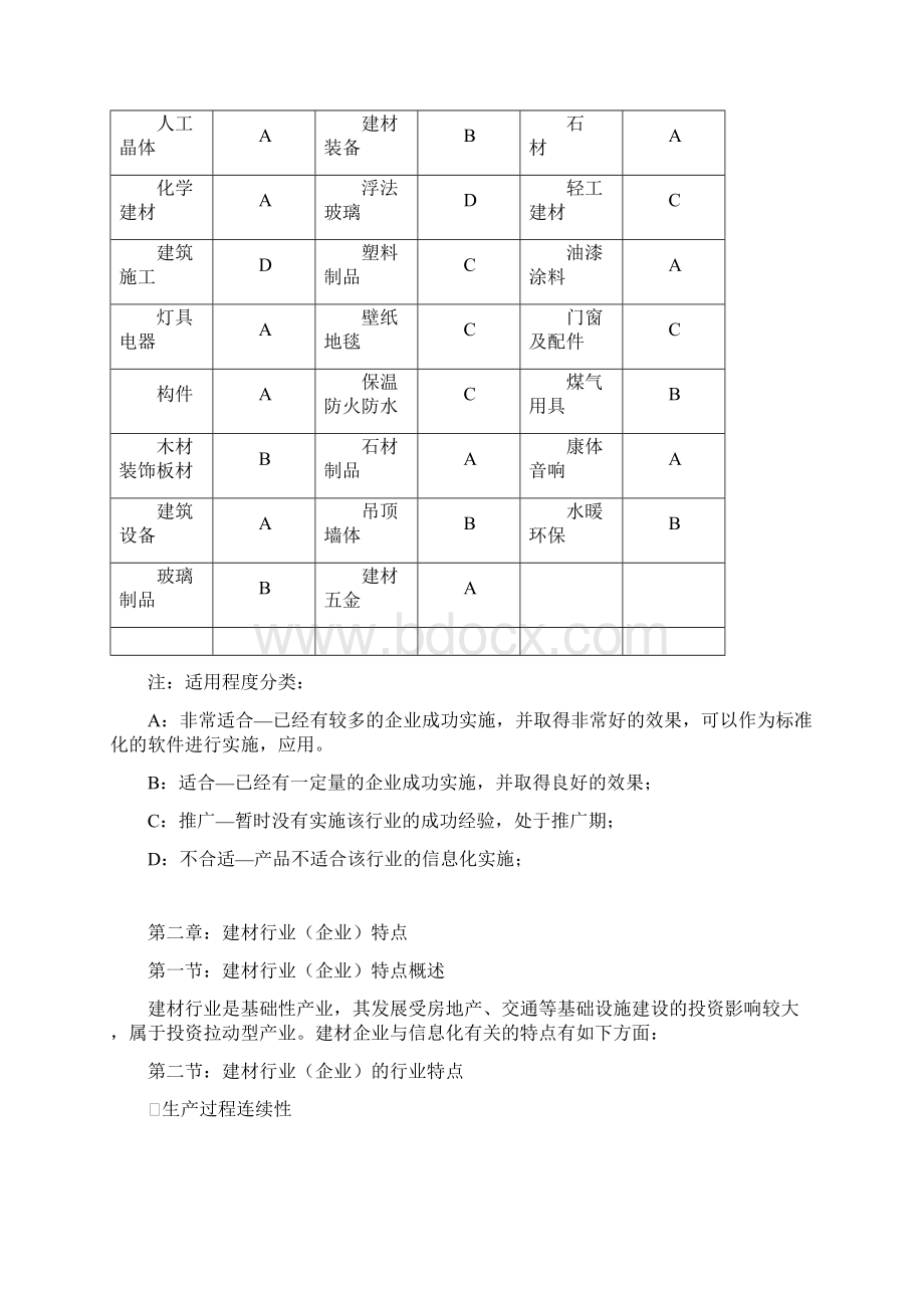 建材行业信息化的解决方案doc 34页.docx_第2页