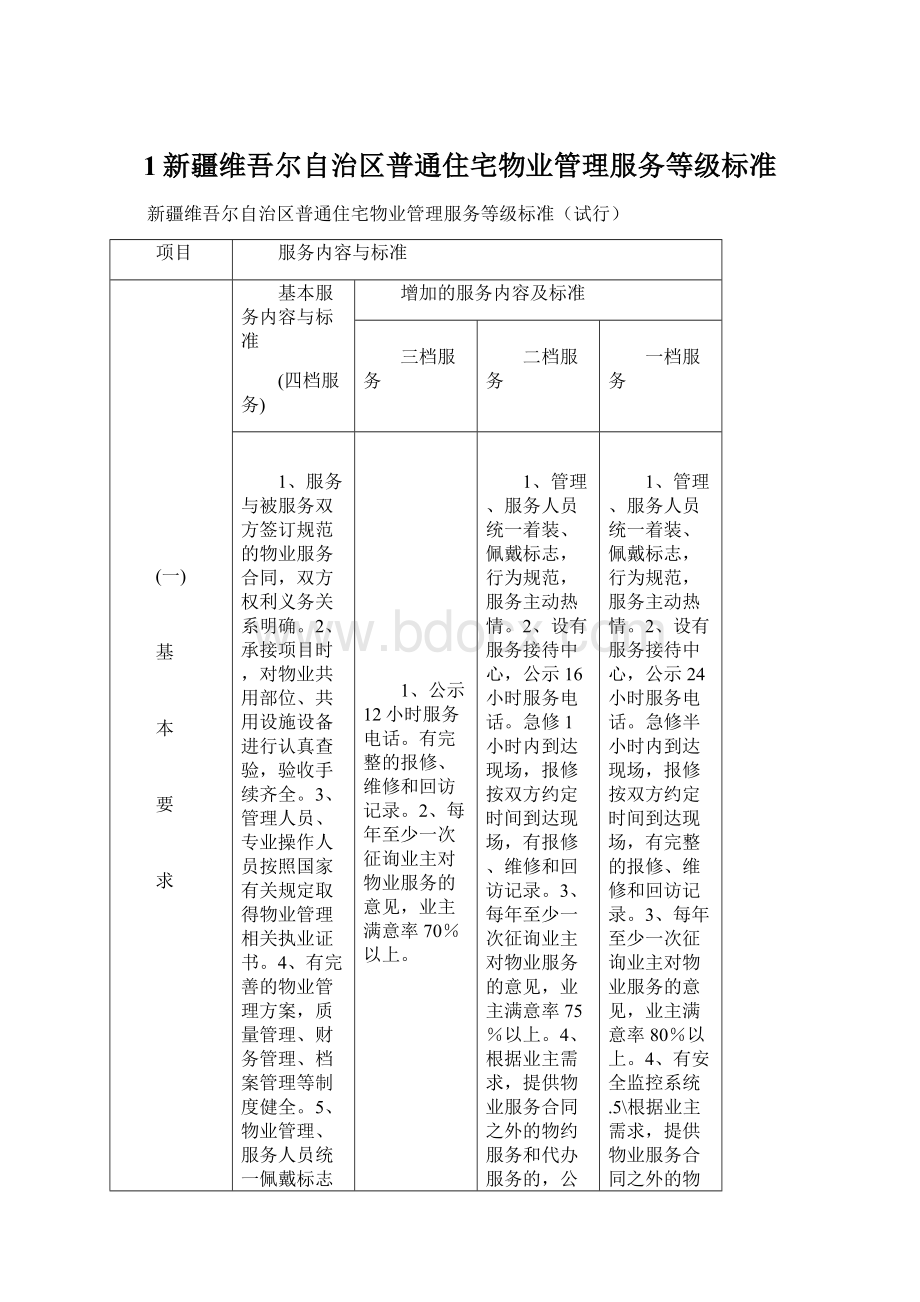 1新疆维吾尔自治区普通住宅物业管理服务等级标准.docx_第1页