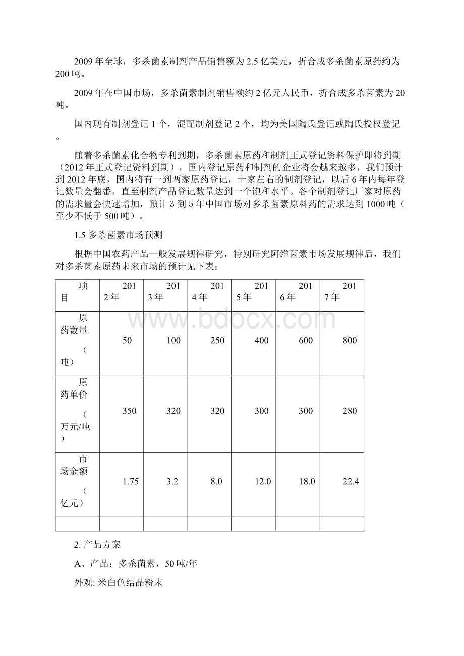 年产50吨多杀菌素项目计划书.docx_第3页