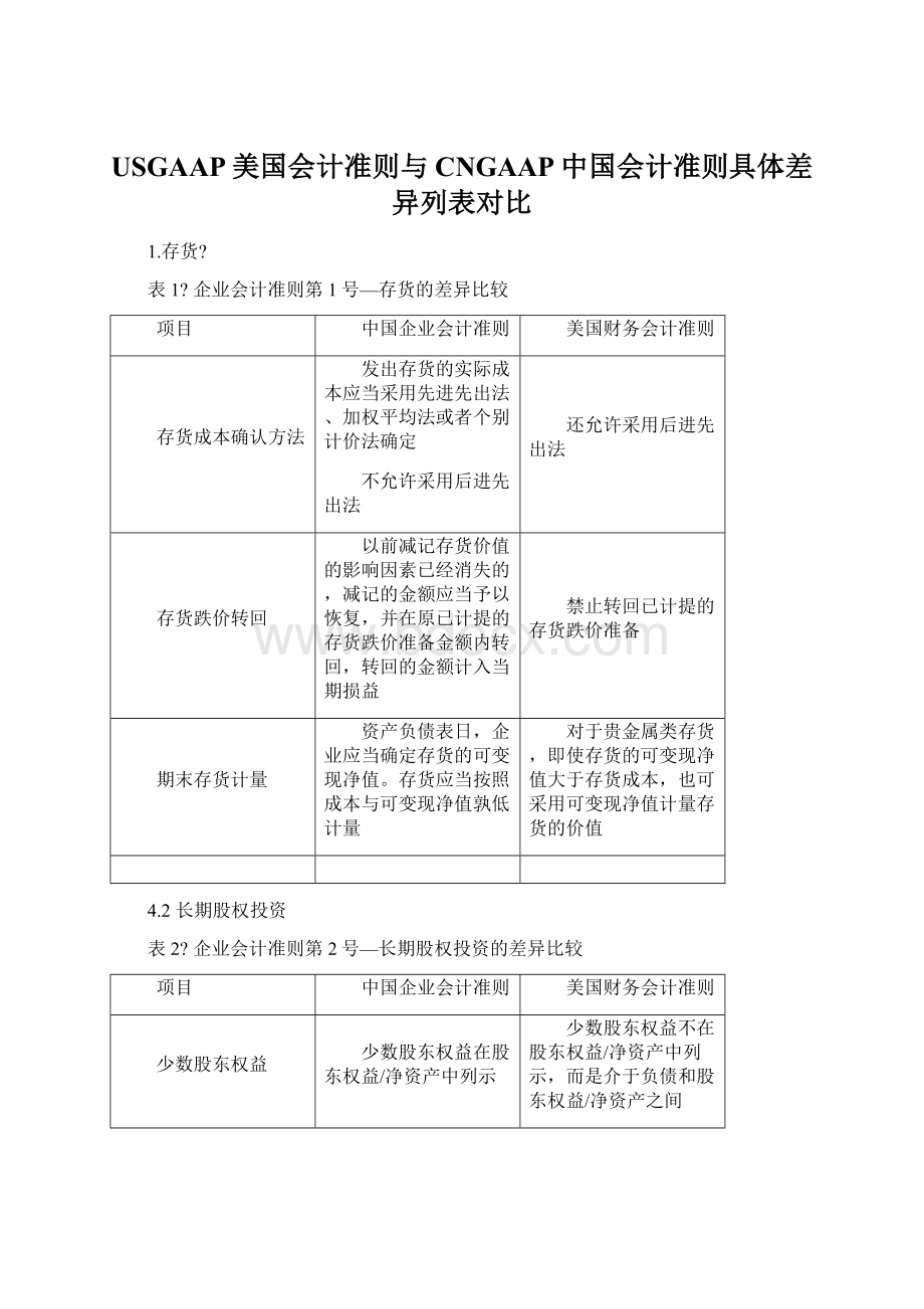 USGAAP美国会计准则与CNGAAP中国会计准则具体差异列表对比.docx