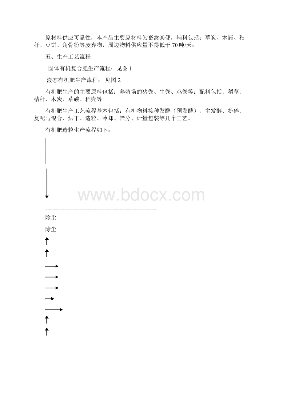 年产2万吨有机肥生产项目可行性投资申请报告建议书Word格式文档下载.docx_第3页