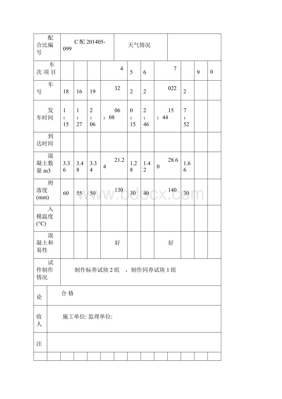 商品混凝土进场验收记录材料资料.docx_第3页