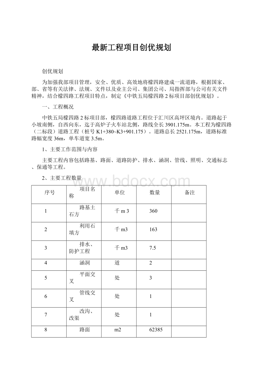 最新工程项目创优规划Word格式文档下载.docx_第1页