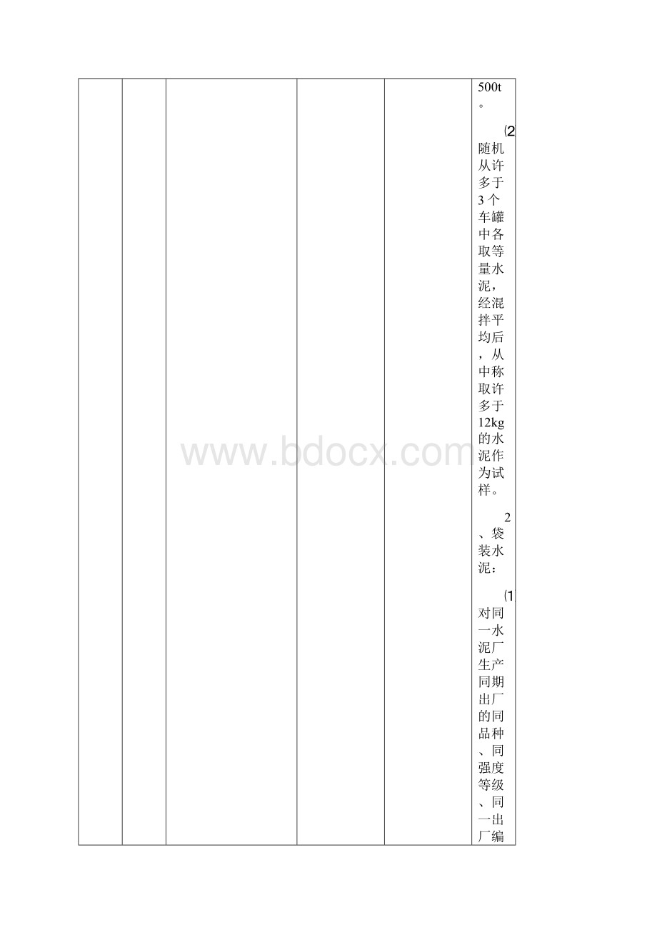 建筑工程检验规则及取样规定Word文档下载推荐.docx_第2页