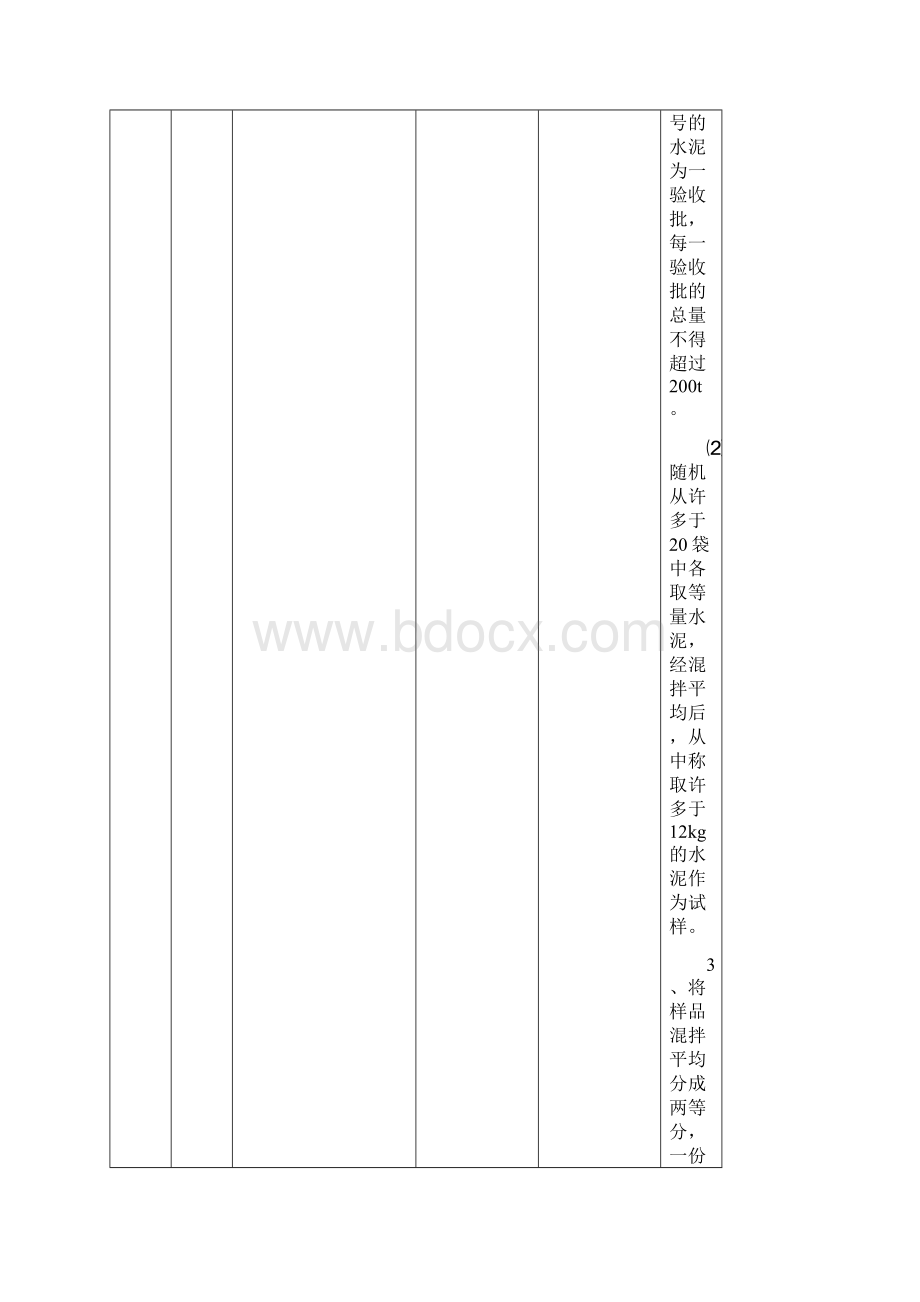 建筑工程检验规则及取样规定Word文档下载推荐.docx_第3页