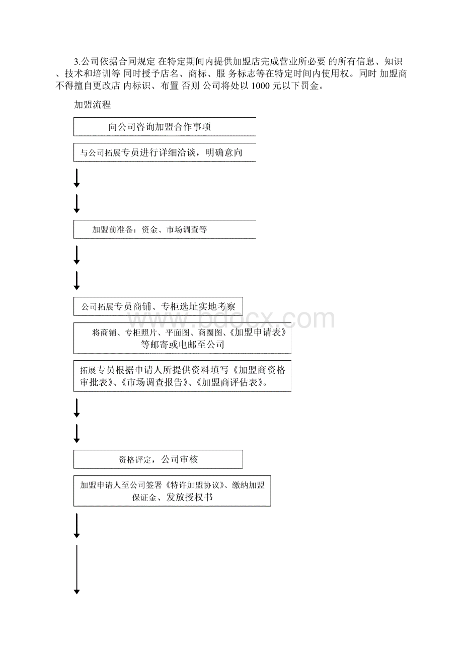 加盟商管理制度新Word文档下载推荐.docx_第2页