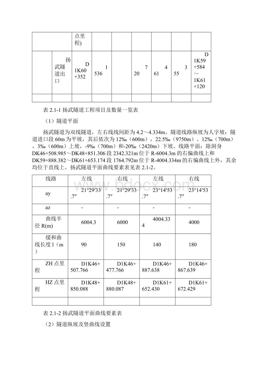 隧道偏压进洞方案.docx_第2页