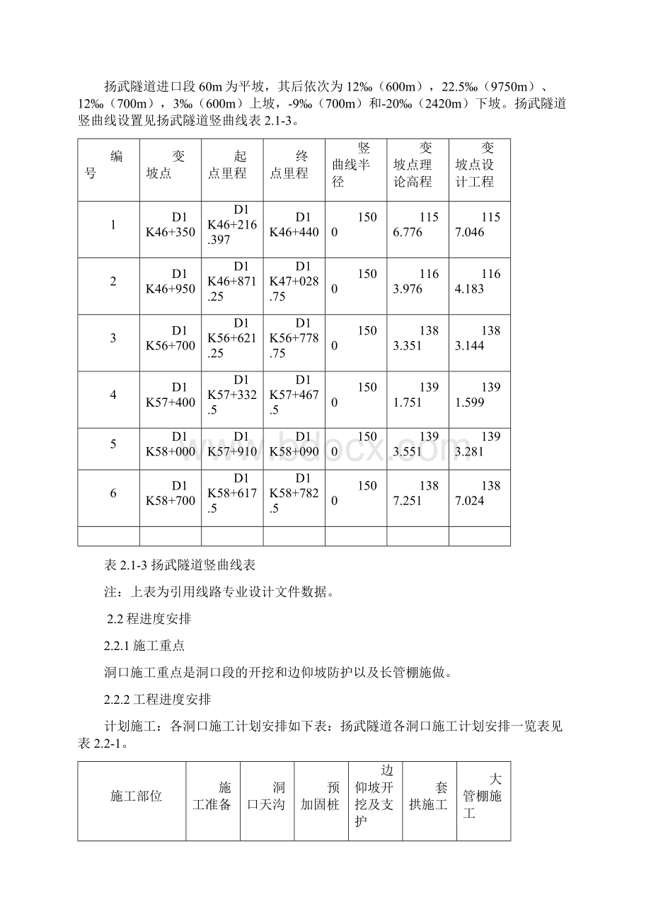 隧道偏压进洞方案.docx_第3页