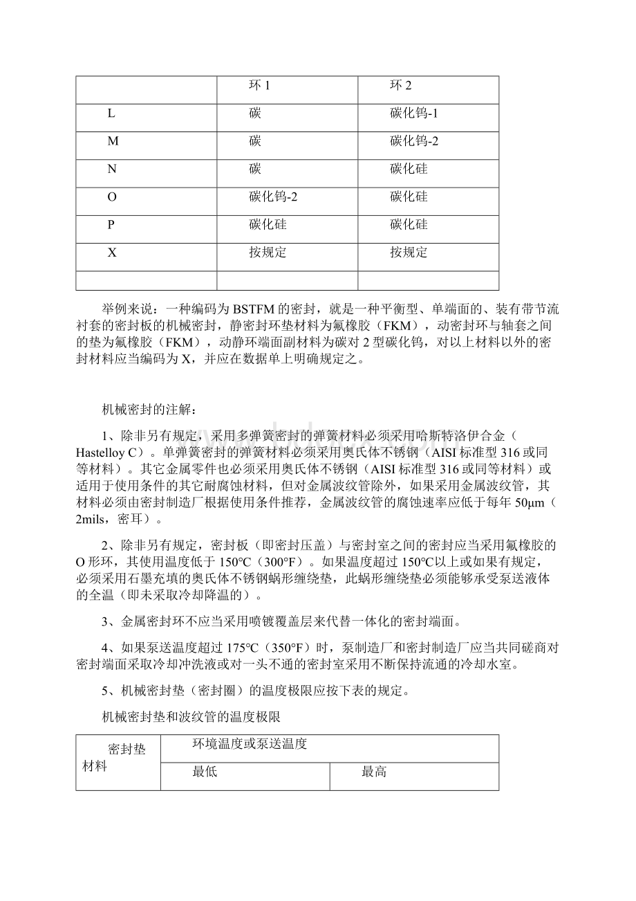 API610标准的机械密封材料与分类编码Word文件下载.docx_第2页