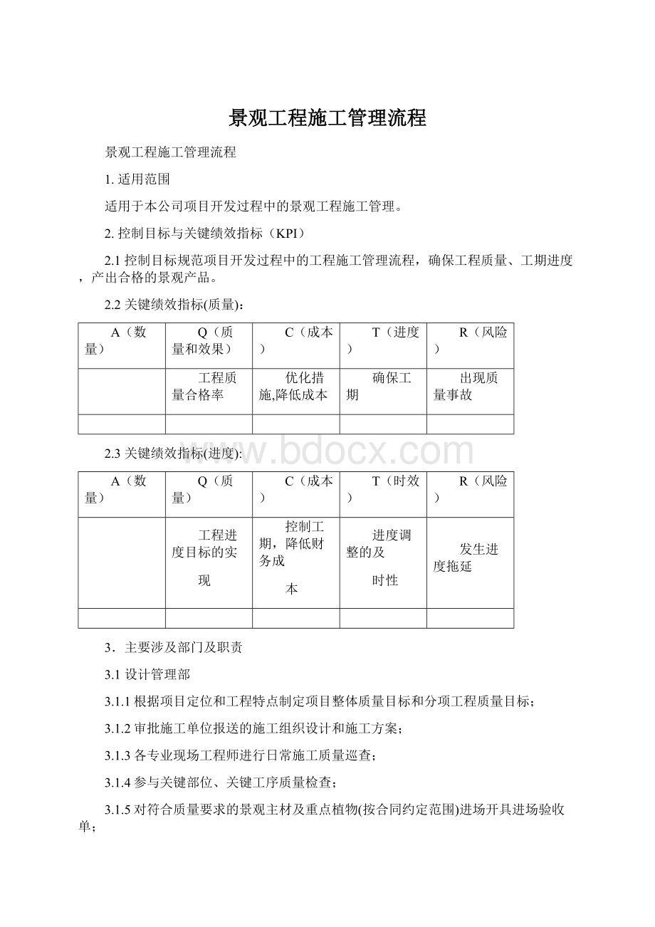 景观工程施工管理流程.docx_第1页