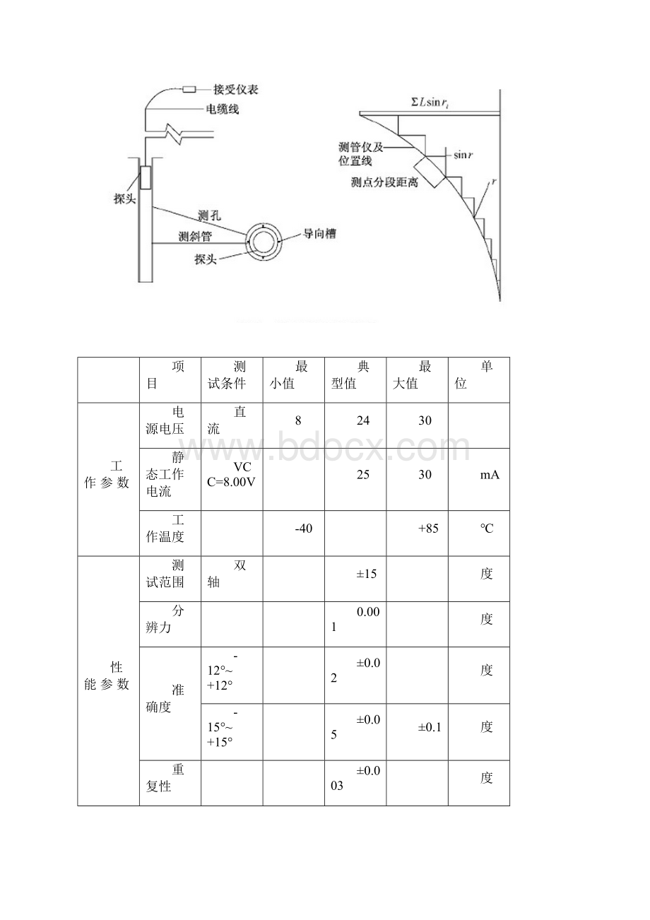 边坡位移自动化监测解决方案Word文件下载.docx_第3页