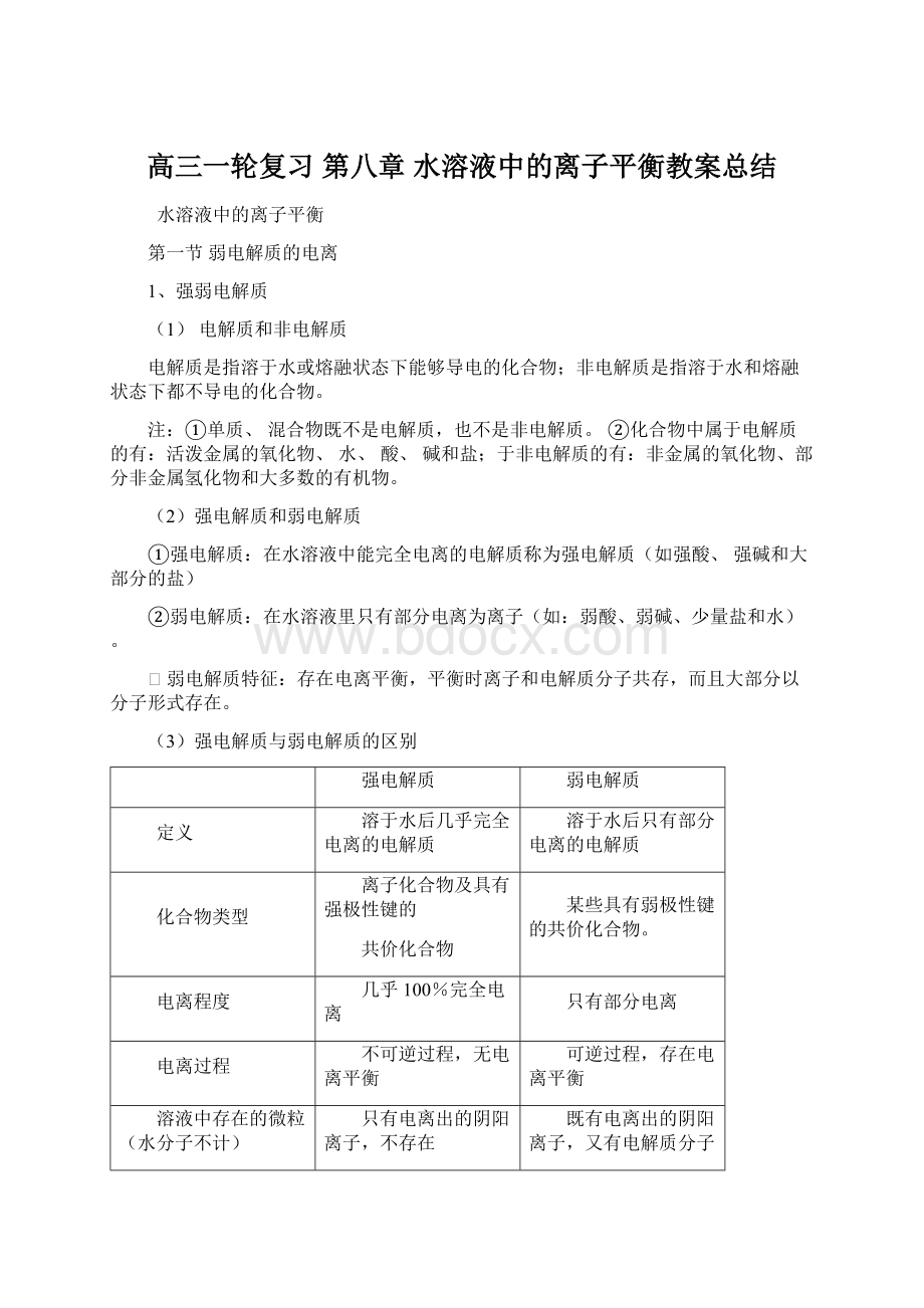 高三一轮复习 第八章 水溶液中的离子平衡教案总结Word文档格式.docx_第1页