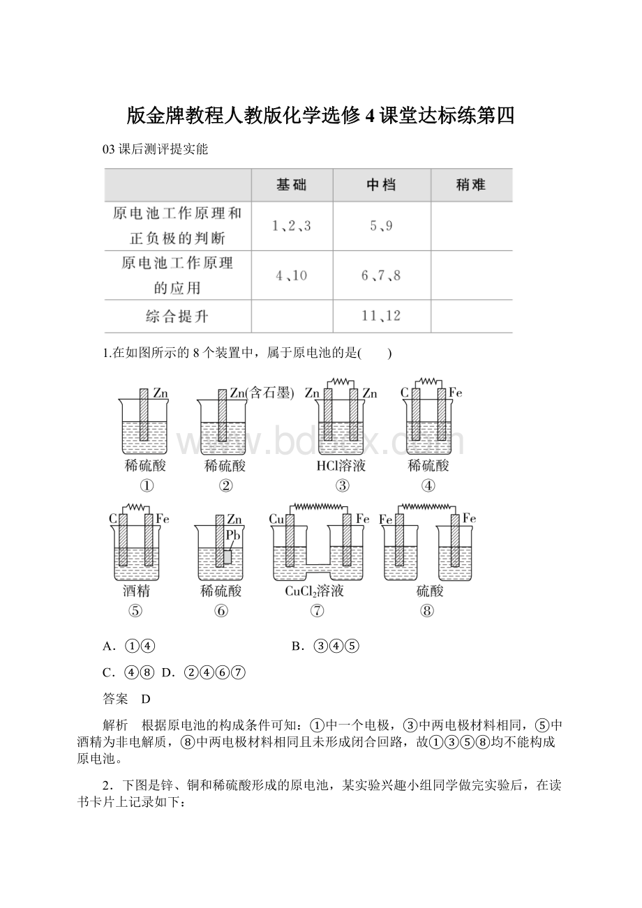 版金牌教程人教版化学选修4课堂达标练第四.docx_第1页