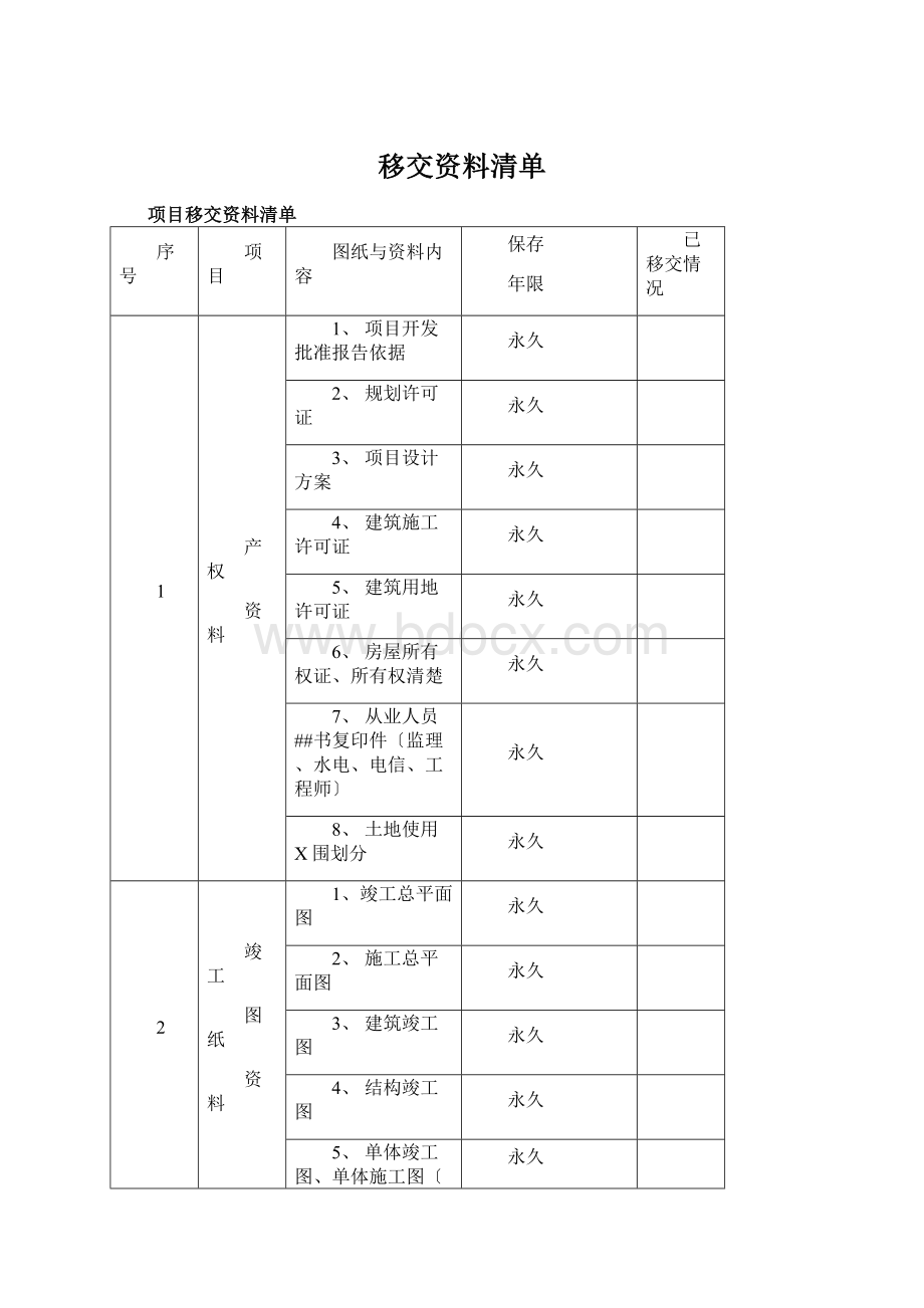 移交资料清单.docx