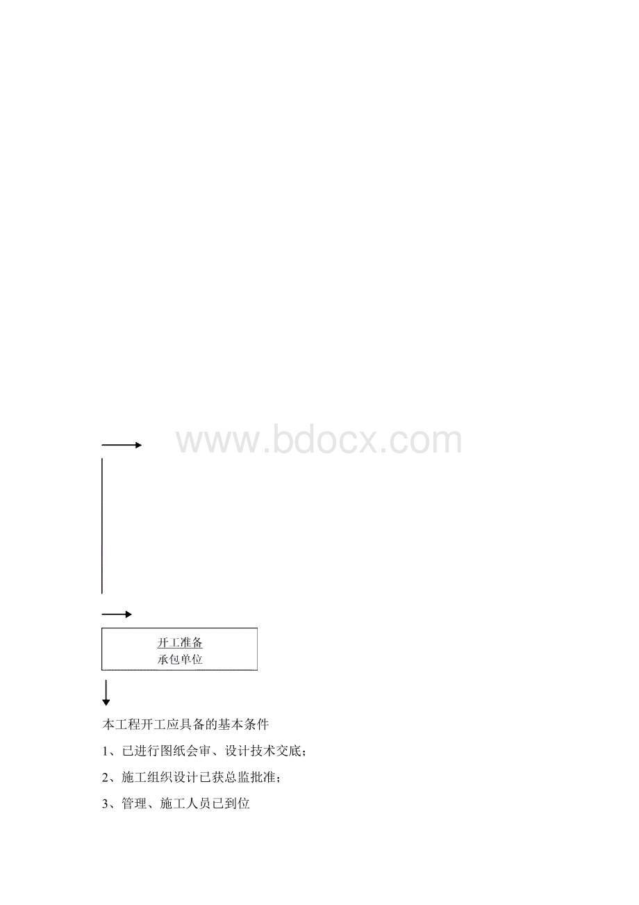 监理细则Word文件下载.docx_第2页