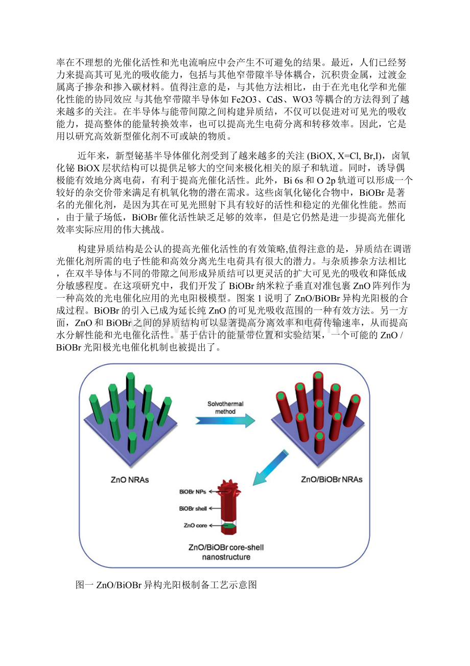 BiOBr纳米片包裹ZnO纳米棒阵列在高性能光电催化中的应用.docx_第3页