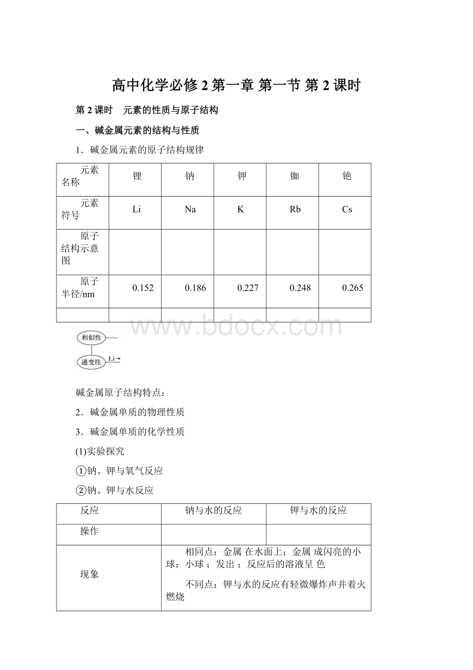 高中化学必修2第一章 第一节 第2课时.docx_第1页