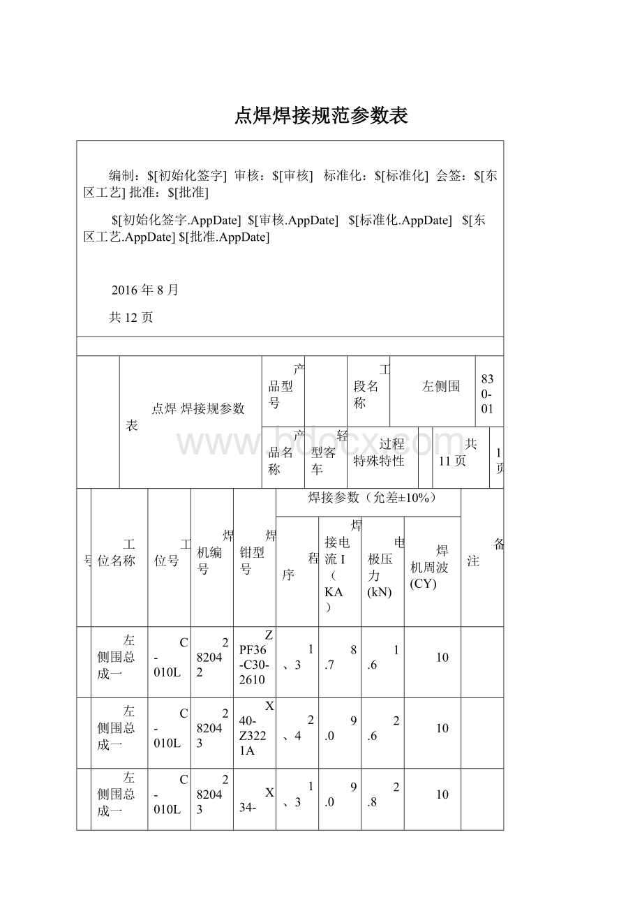 点焊焊接规范参数表Word文档格式.docx