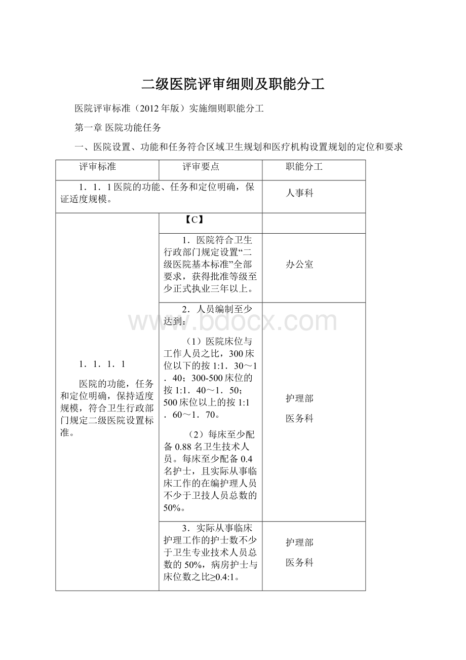 二级医院评审细则及职能分工Word文档格式.docx