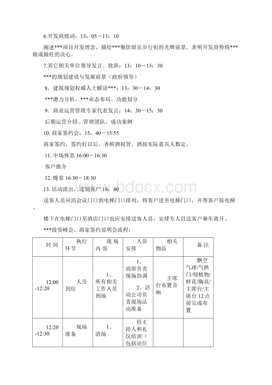 产品说明会商家签约方案Word格式.docx_第3页