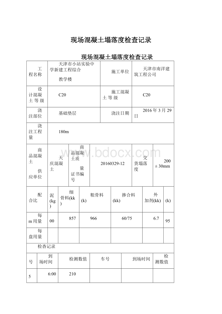 现场混凝土塌落度检查记录.docx_第1页