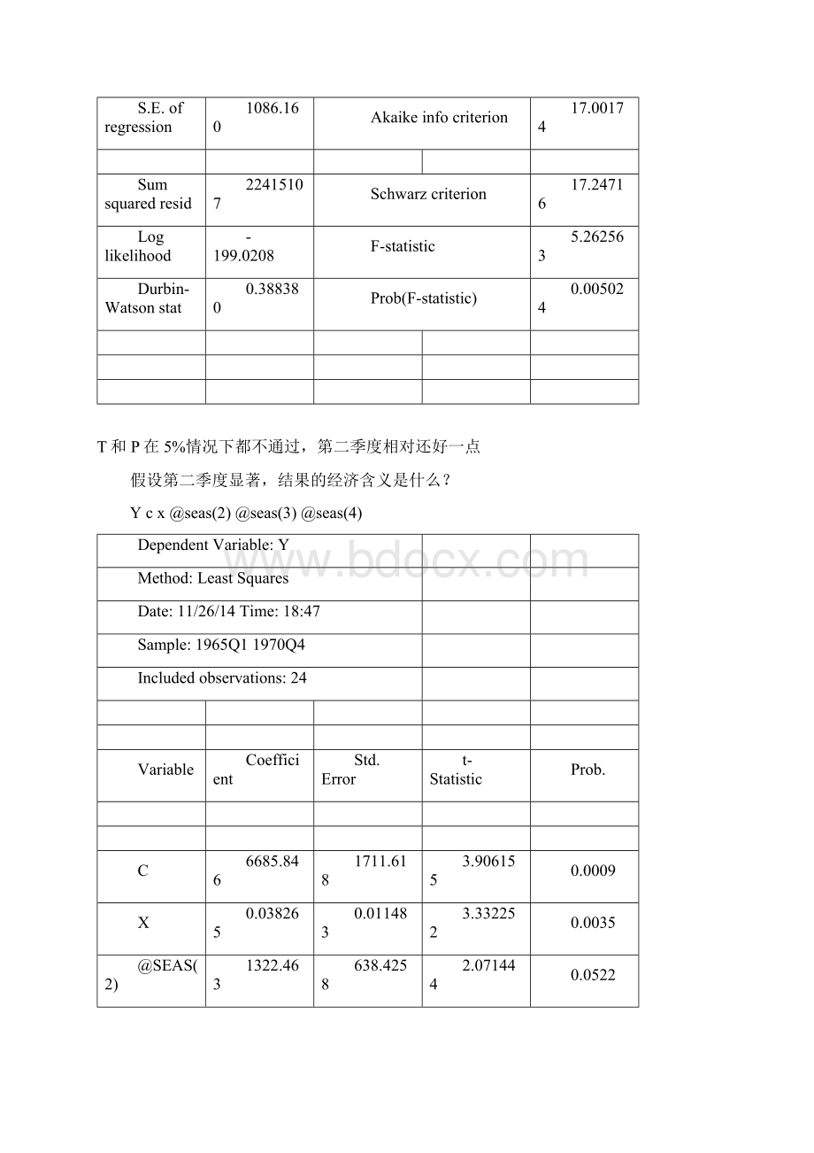 中级计量经济学第四章知识题以及解答思路EViews.docx_第3页