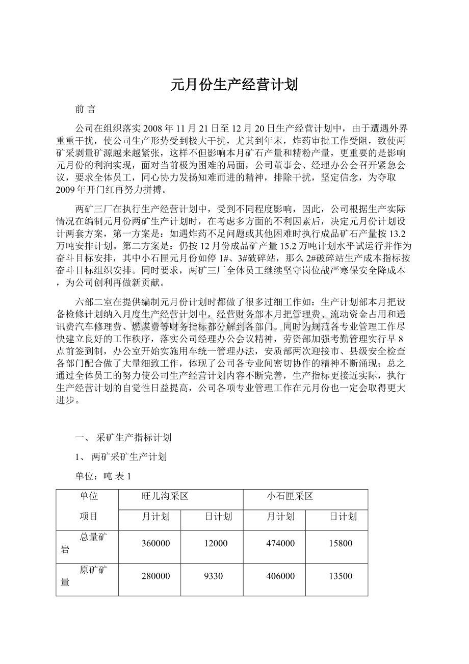 元月份生产经营计划.docx