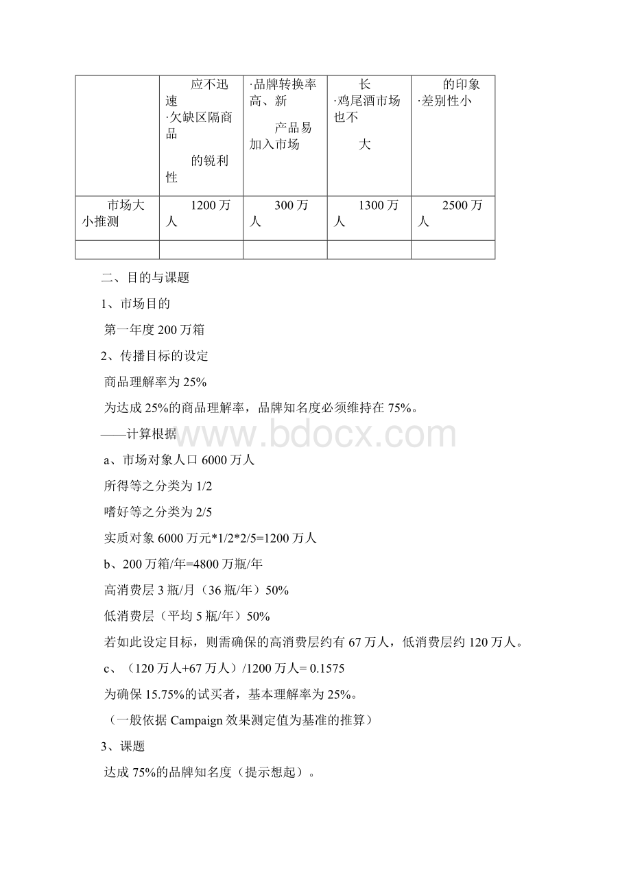 快消行业饮料产品市场企划案完美精编Word格式文档下载.docx_第3页