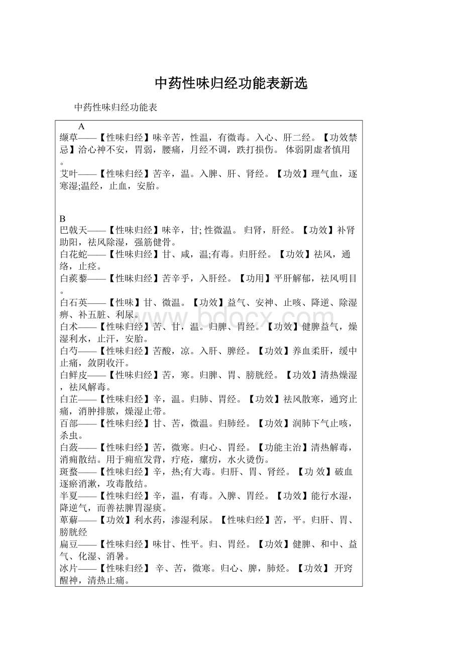 中药性味归经功能表新选Word格式.docx_第1页