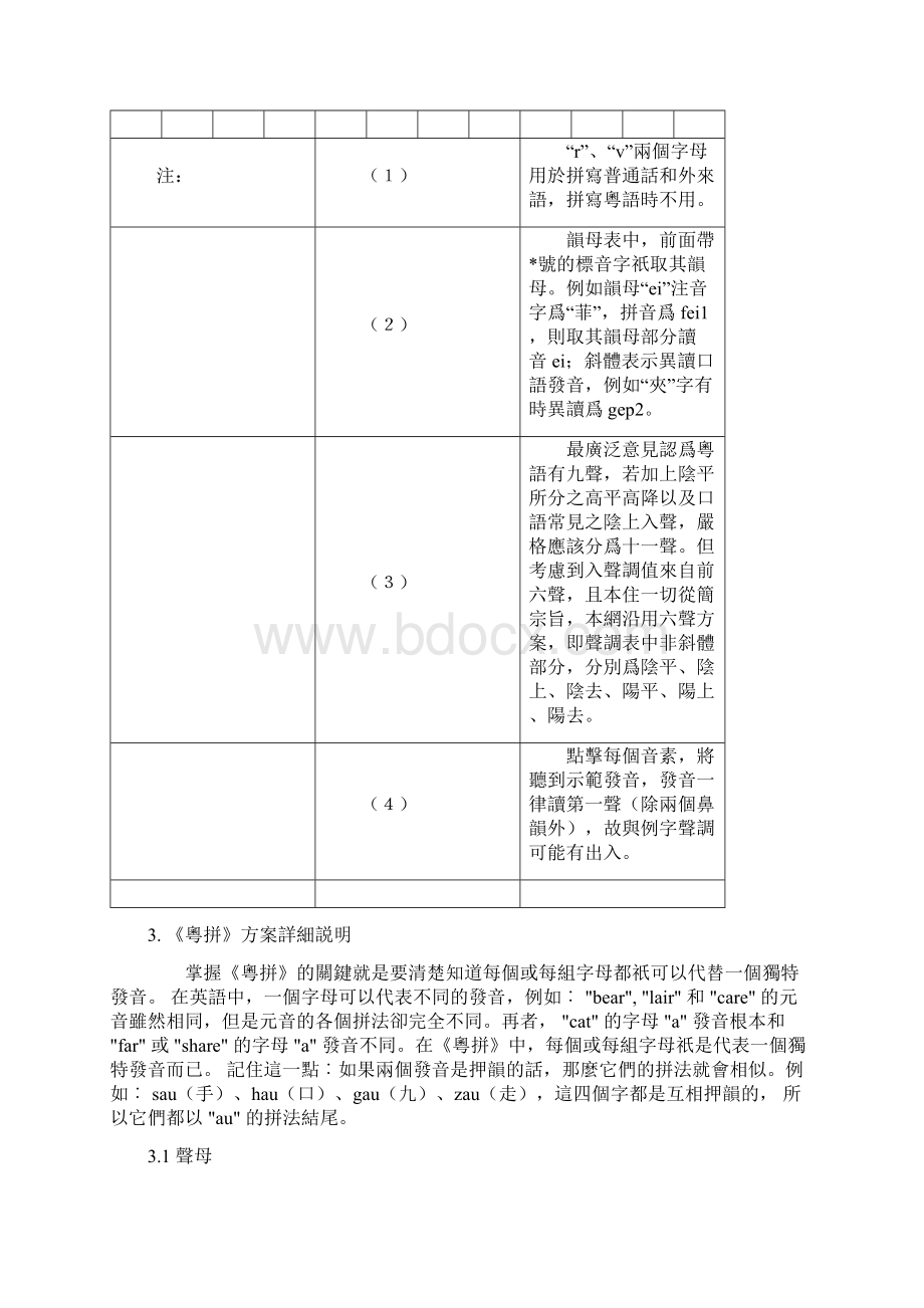 香港语言学会粤语拼音方案修订版.docx_第3页