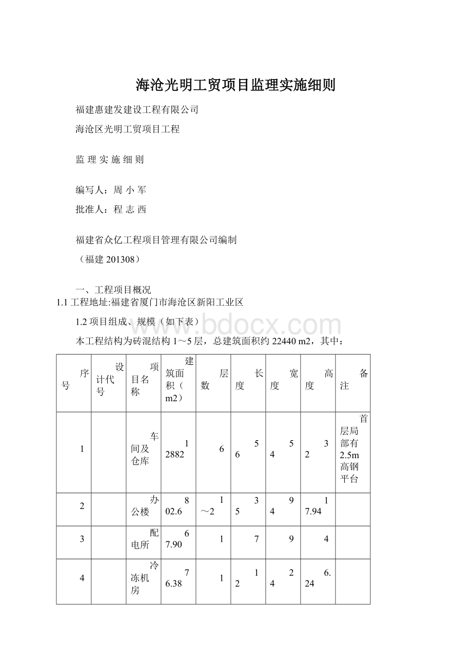 海沧光明工贸项目监理实施细则.docx_第1页