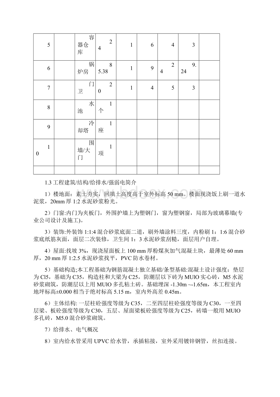 海沧光明工贸项目监理实施细则Word格式文档下载.docx_第2页