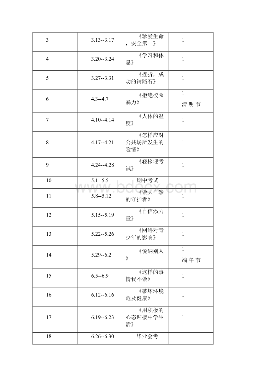 六年级下册综合周府庄修订Word下载.docx_第3页