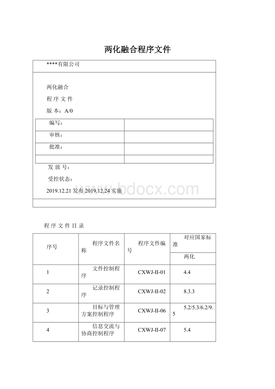 两化融合程序文件Word文档格式.docx