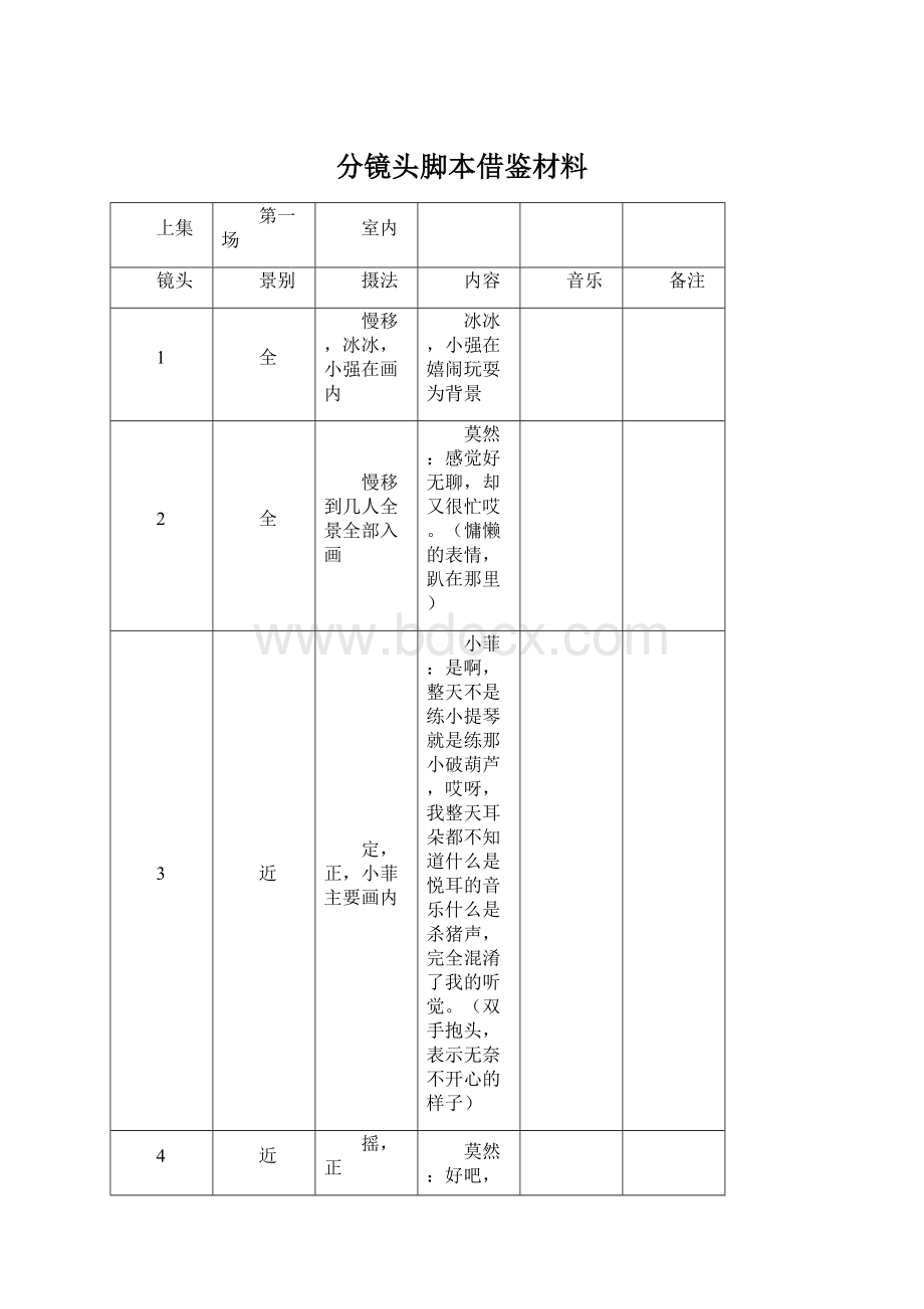 分镜头脚本借鉴材料Word文档下载推荐.docx