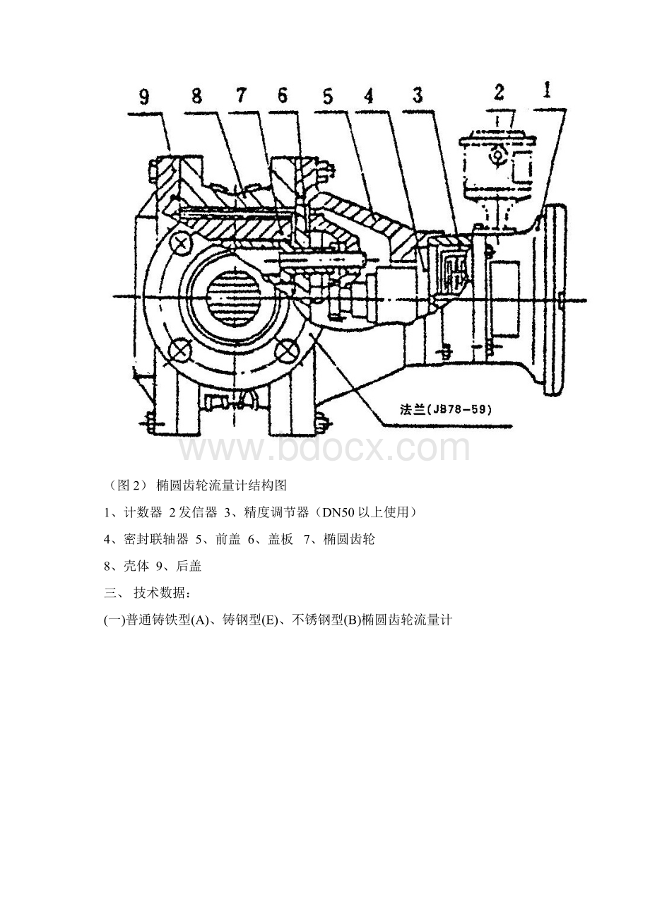 椭圆齿轮流量计说明书文档格式.docx_第2页