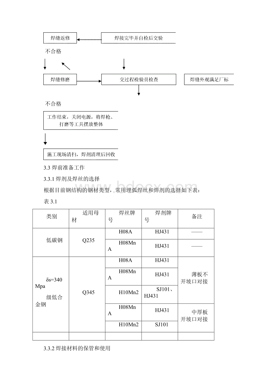 钢筋结构埋弧焊通用工艺Word文档格式.docx_第3页