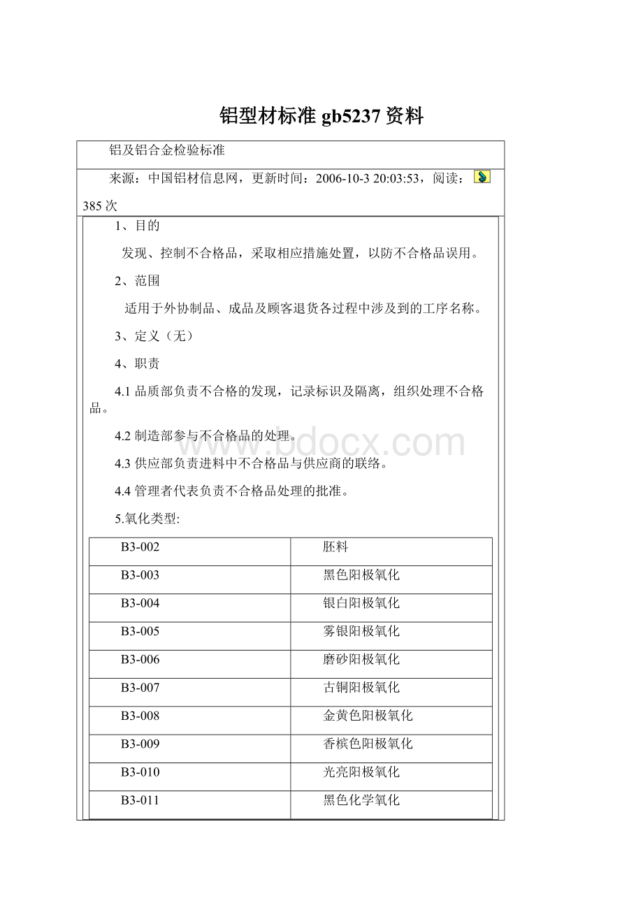 铝型材标准gb5237资料.docx