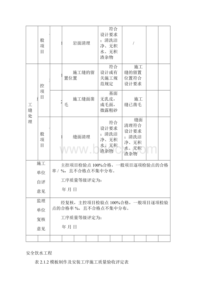 顶板质量评定模板.docx_第3页