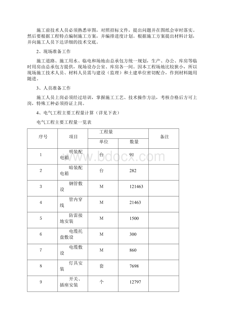 电气工程施工方案830579308文档格式.docx_第3页