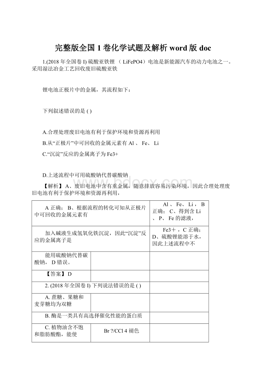 完整版全国1卷化学试题及解析word版docWord文档格式.docx_第1页